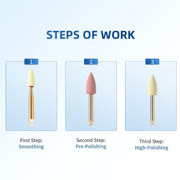 kit de polissage pour zircone sur contre angle 2