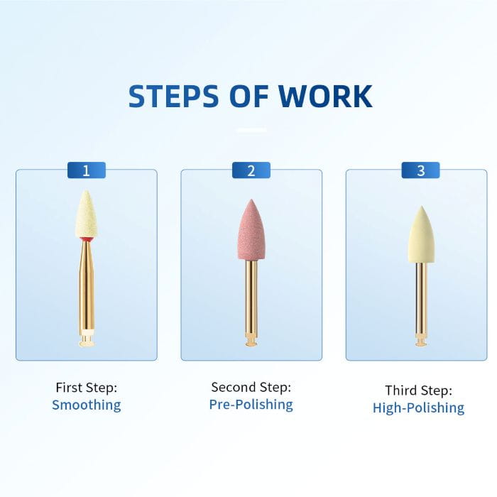 kit de polissage pour zircone sur contre angle 2